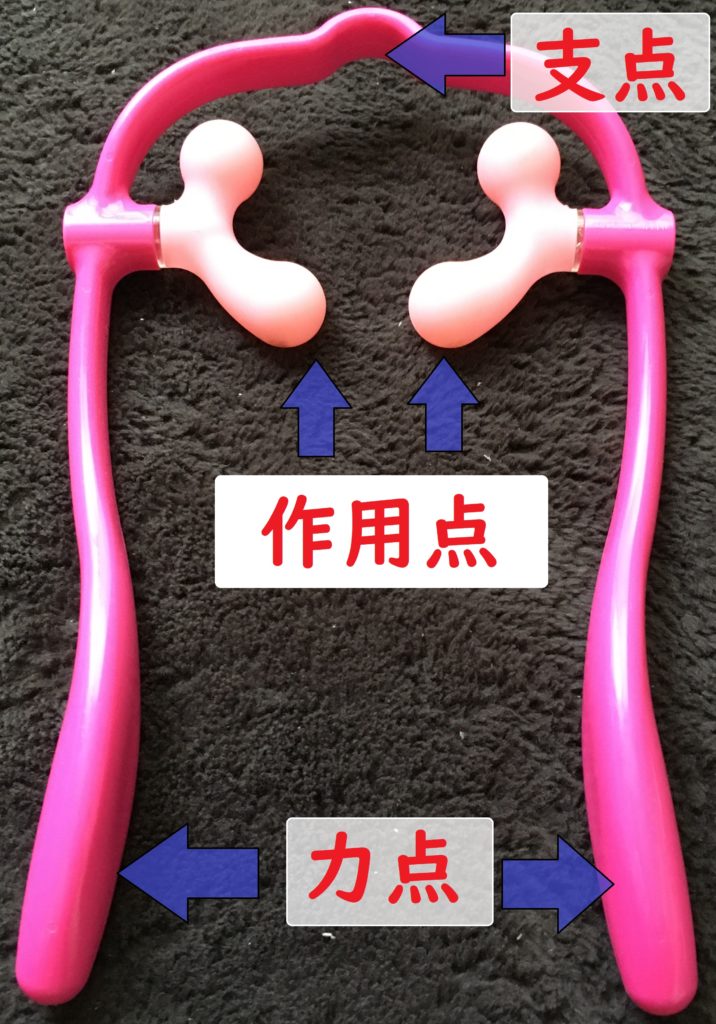 頭痛首こりに即効なダブルゲルマてこ