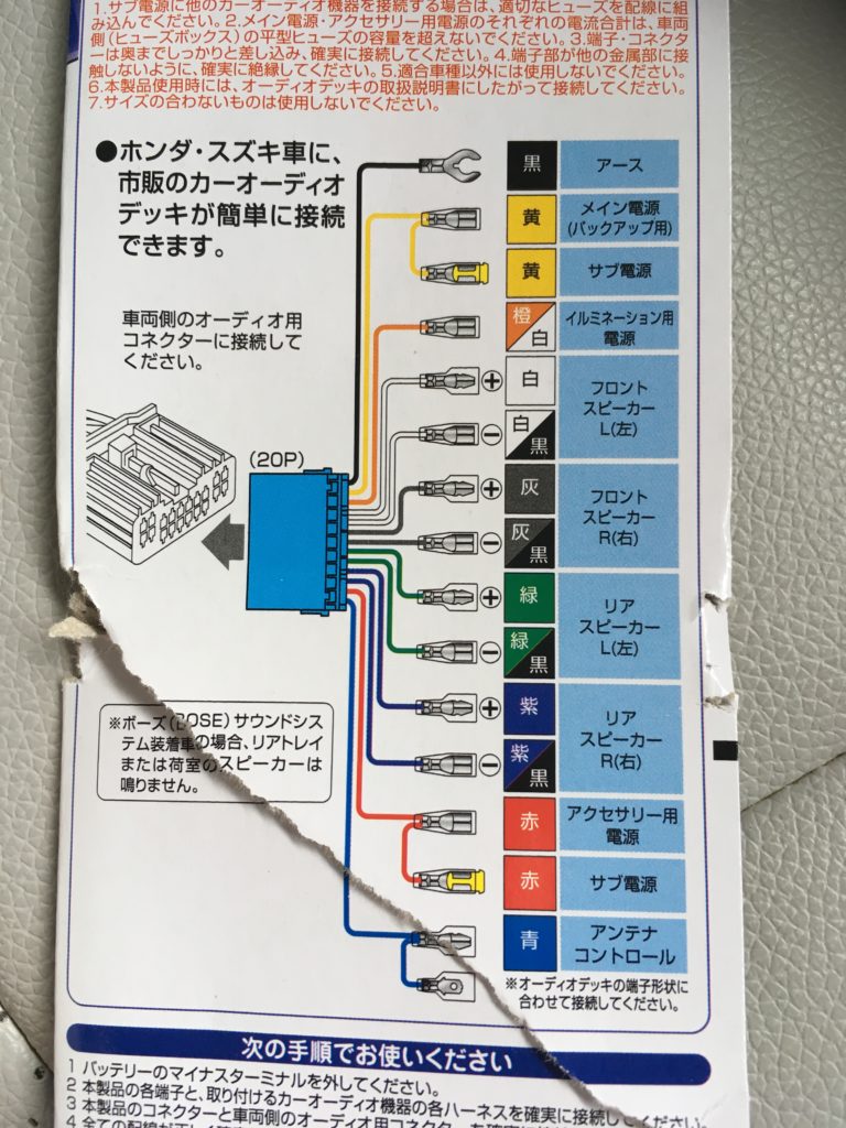 ハーネスのつなぎ方説明