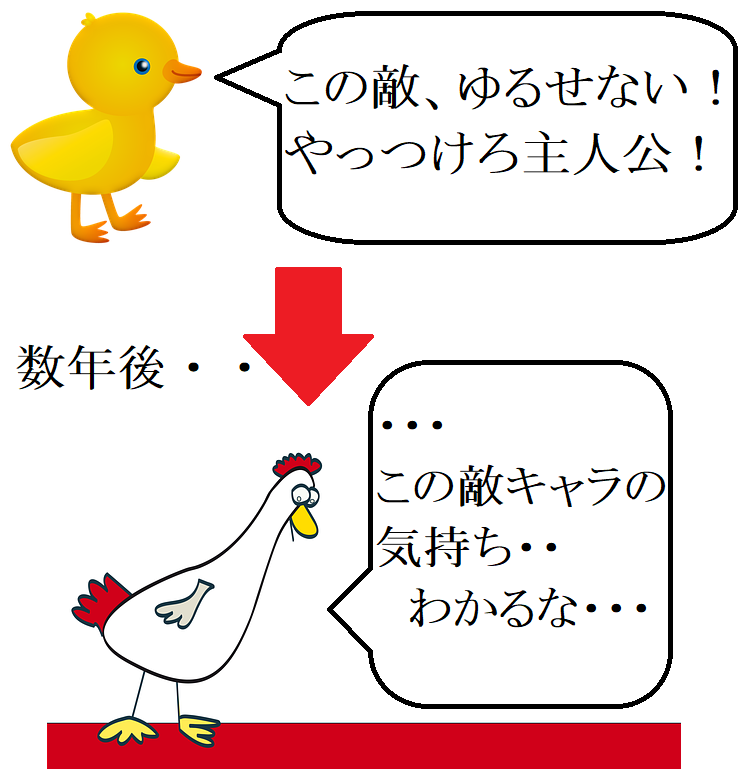 ひよこの時とニワトリの時の乾燥の違い