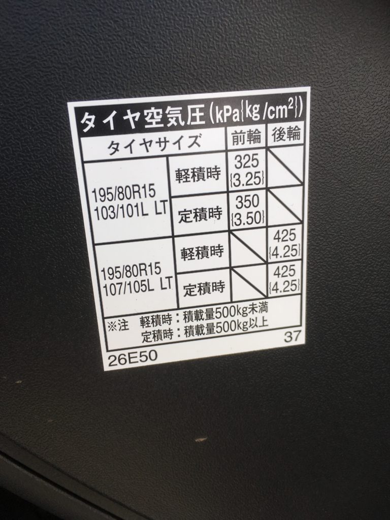 車の空気圧表示