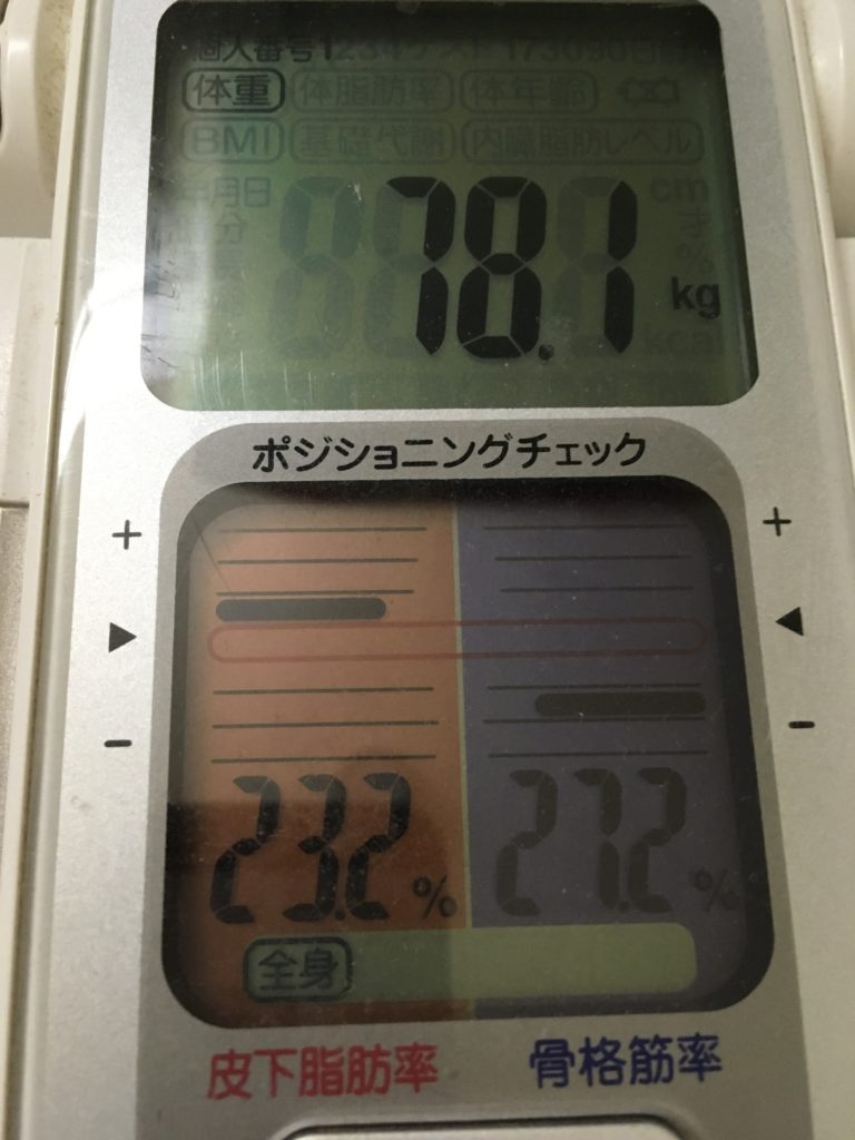 78.1ｋｇ