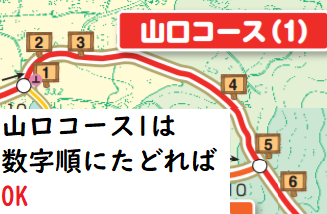 ダイエット登山　宝篋山案内看板